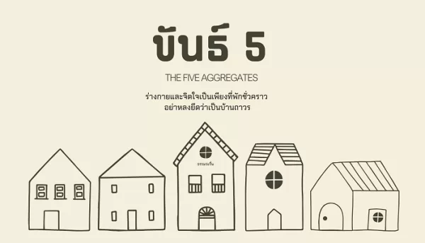 the Five Aggregates