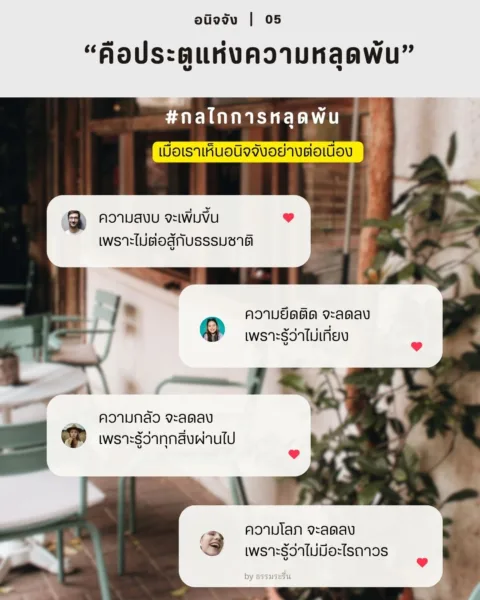 อนิจจัง ประตูแห่งการหลุดพ้น